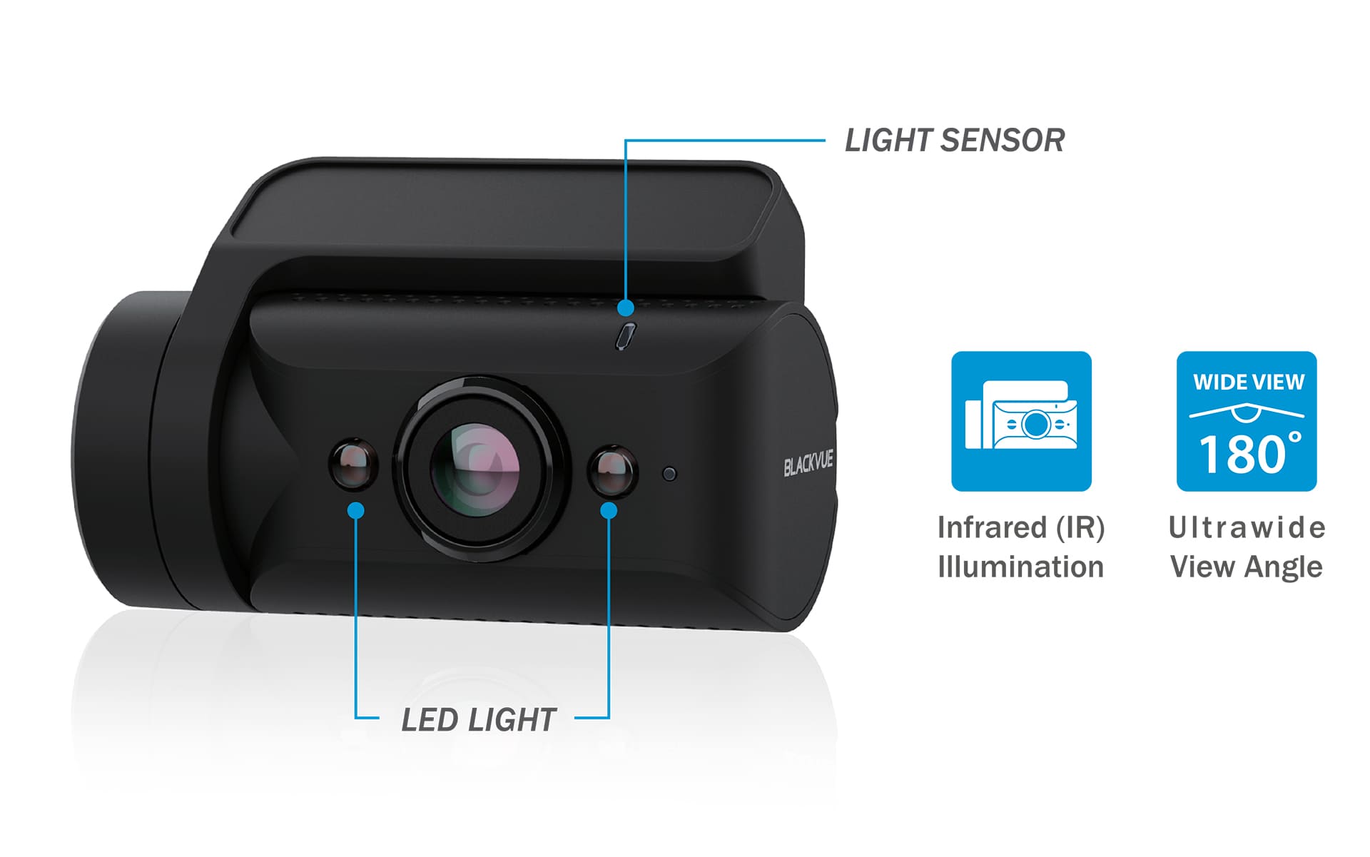 blackvue-interior-infrared-camera-180-wide-angle-rc1-ir